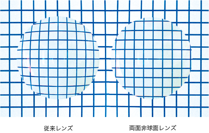 非球面レンズの色No.076【レンズ交換】遠近両用1.74非球面【100円均一フレームでもOK】